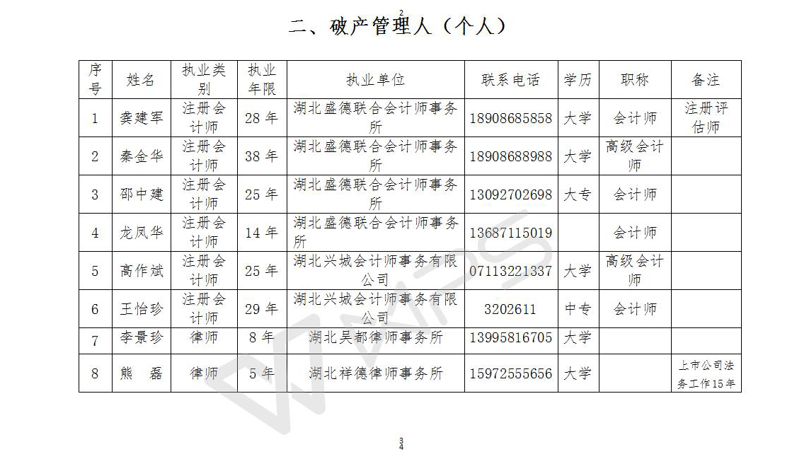 b022,2017年度破产管理人名单公示.jpg
